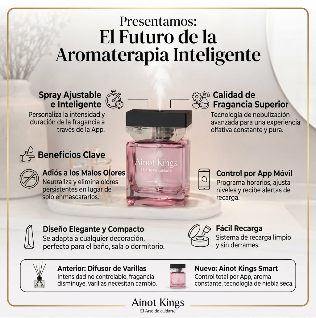 Difusor de lujo con esencia natural 500 ml